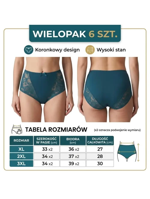 Figi damskie klasyczne XL 2XL 3XL 6 kolorów