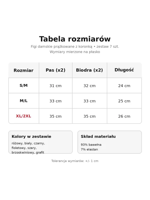 Figi damskie prążkowane z koronką 7 szt. mix kolorów